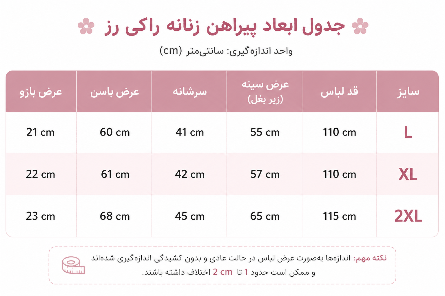 پیراهن زنانه پنبهای گلدار آستین کوتاه راکی رز - Image 4